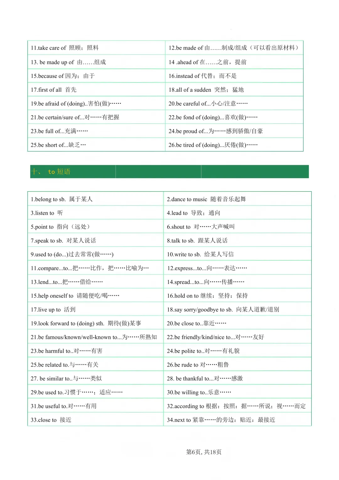 中考英语短语积累 第6张