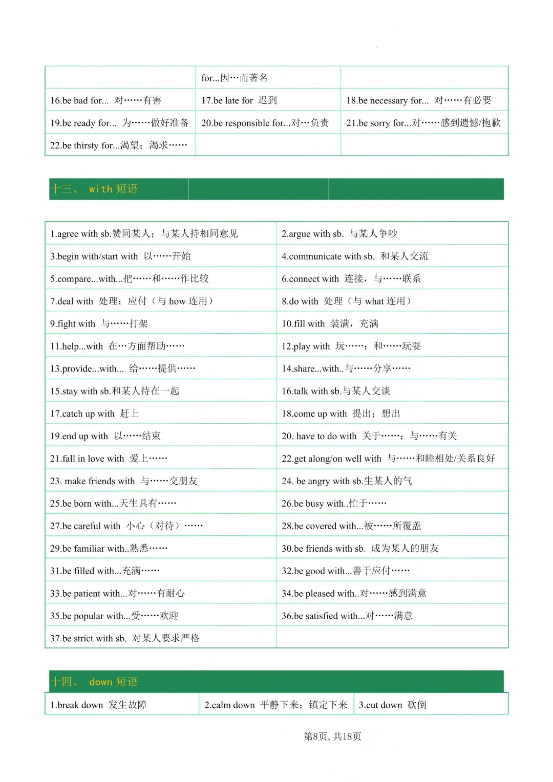 中考英语短语积累 第8张