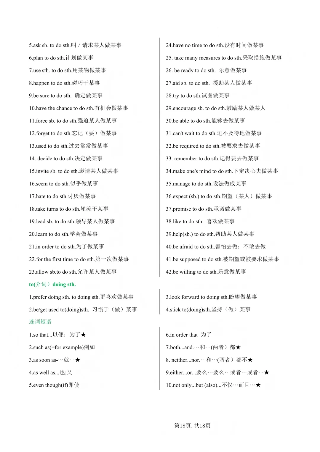 中考英语短语积累 第18张