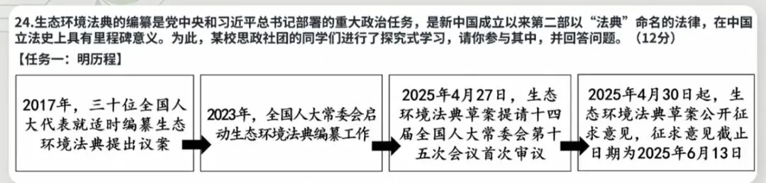 中考道德与法治考满分时政环境法典真题 第1张