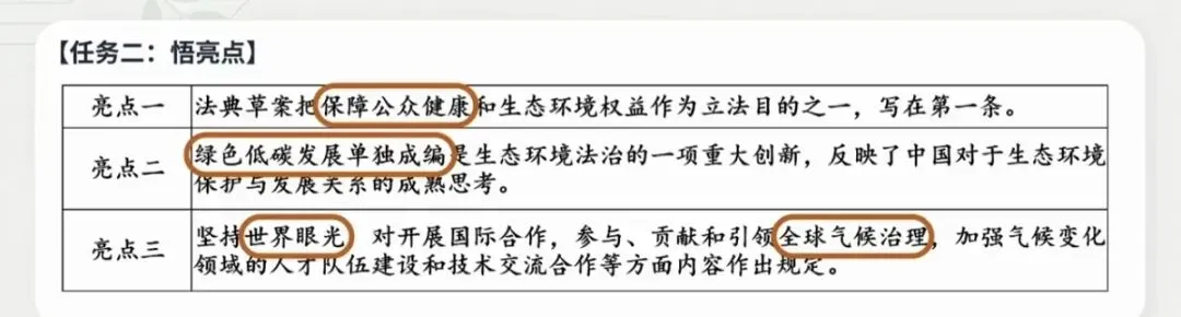 中考道德与法治考满分时政环境法典真题 第6张