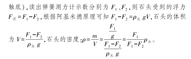 中考冲刺丨物理专项,分类练习4 第5张