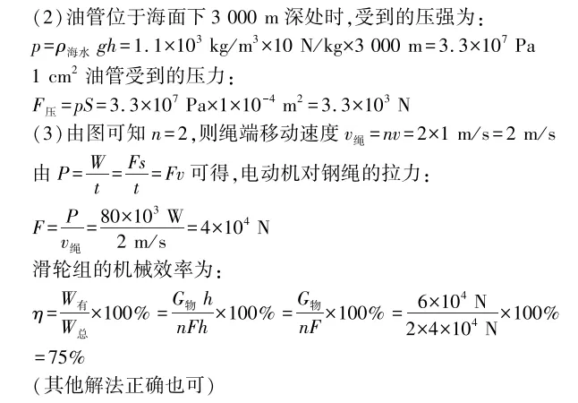 中考冲刺丨物理专项,分类练习4 第12张
