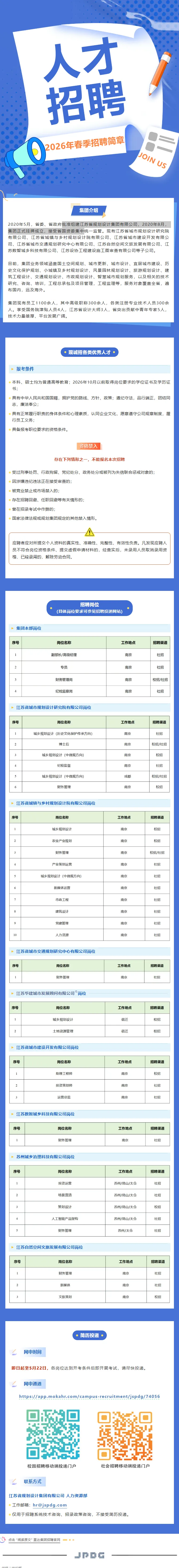 企业招聘 | 校园招聘 【内含真题精准解析】江苏省规划设计集团2026年春季招聘简章 第2张