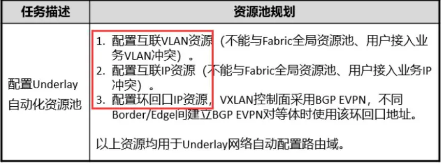 HCIE真题(H12-891)题目解析26 第2张 HCIE真题(H12-891)题目解析26 第2张