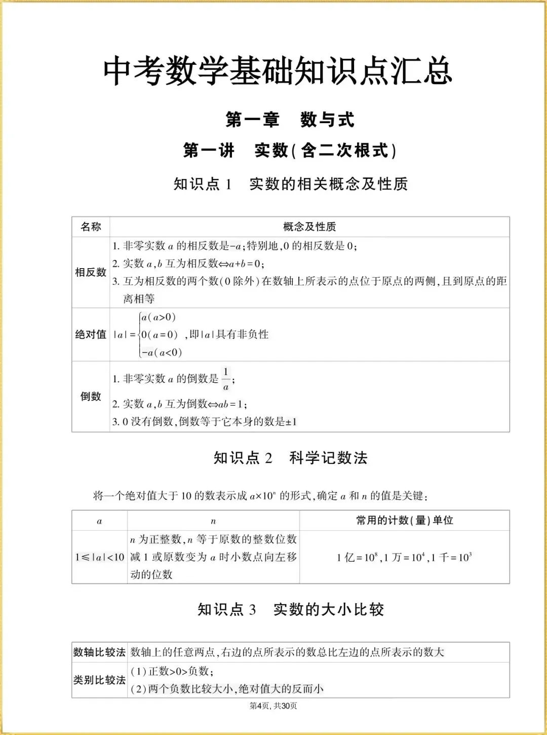 【中考数学知识点】2026年中考初中数学基础知识点梳理汇总,完整电子版可打印 第6张