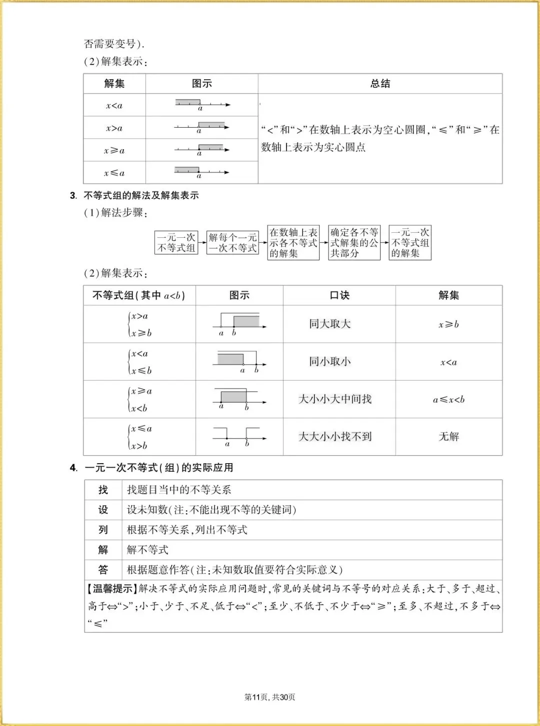 【中考数学知识点】2026年中考初中数学基础知识点梳理汇总,完整电子版可打印 第11张