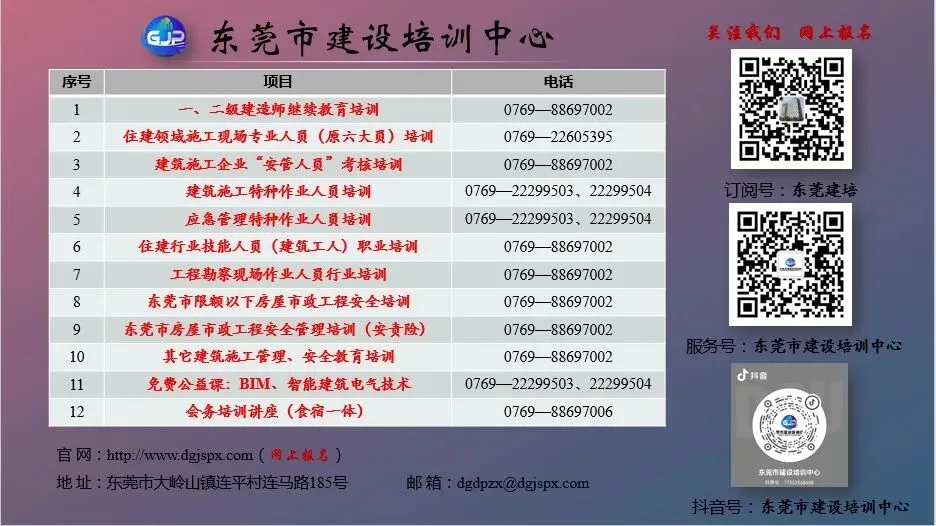 【微信真题练习】施工现场专业人员、“安管人员”培训 第7张