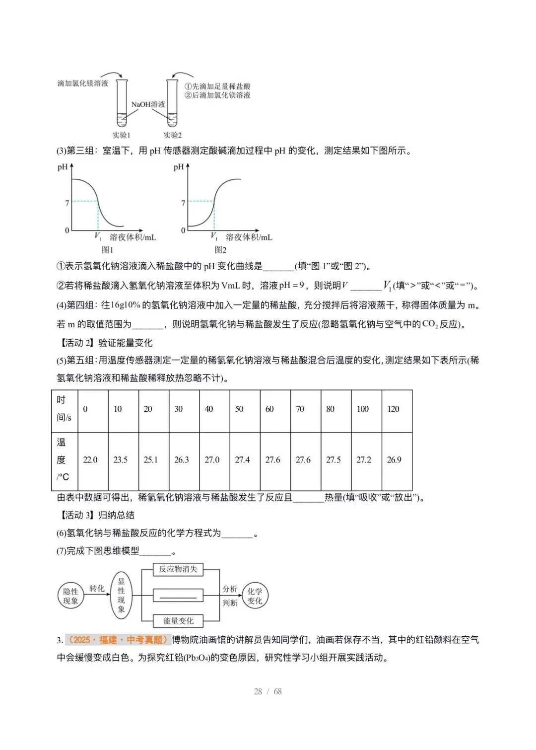【中考化学】2026年中考化学终极猜想7-11 第7张