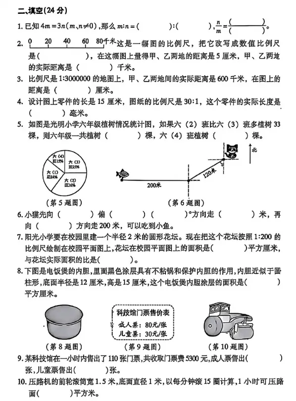 【六年级】2026年六年级下册数学期中试卷(打印版) 第2张