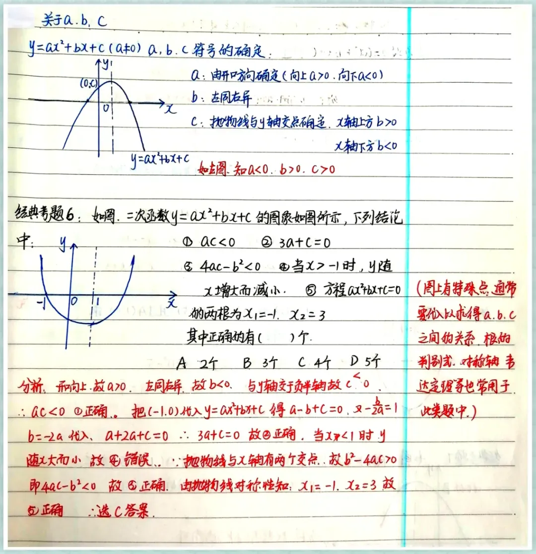 中考数学:10道经典题型分析,中考生必看! 第6张 中考数学:10道经典题型分析,中考生必看! 第6张