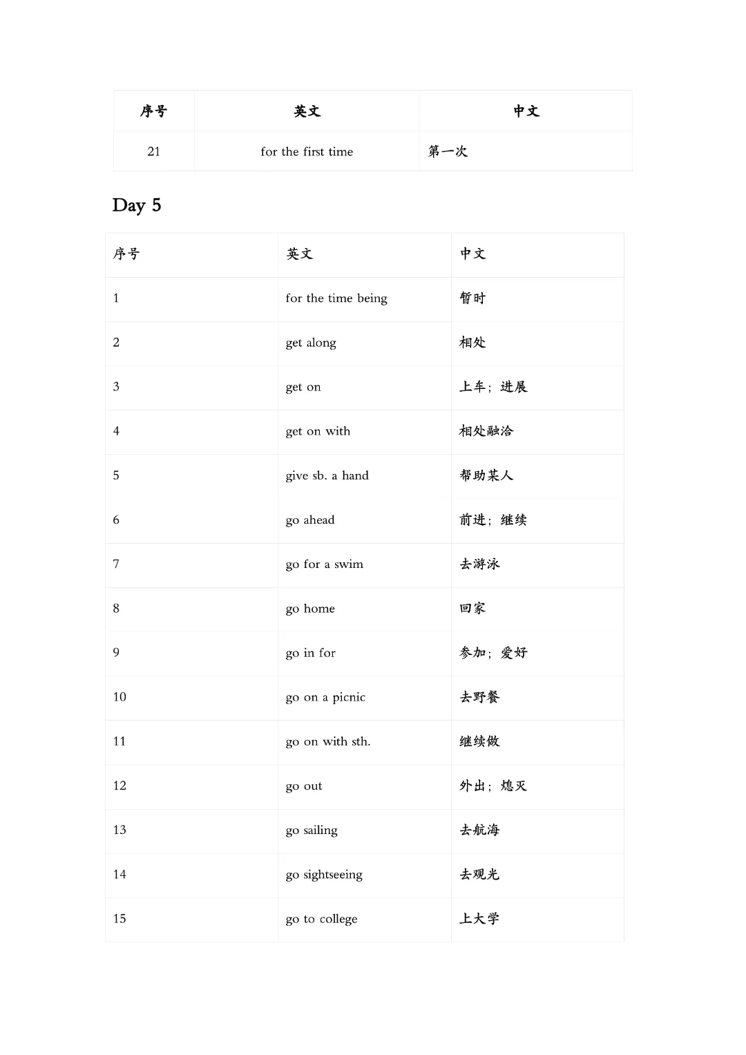 2026新版!上海中考英语【核心短语】20天打卡背默表 第7张