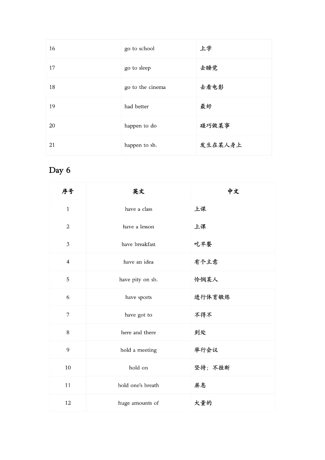 2026新版!上海中考英语【核心短语】20天打卡背默表 第8张