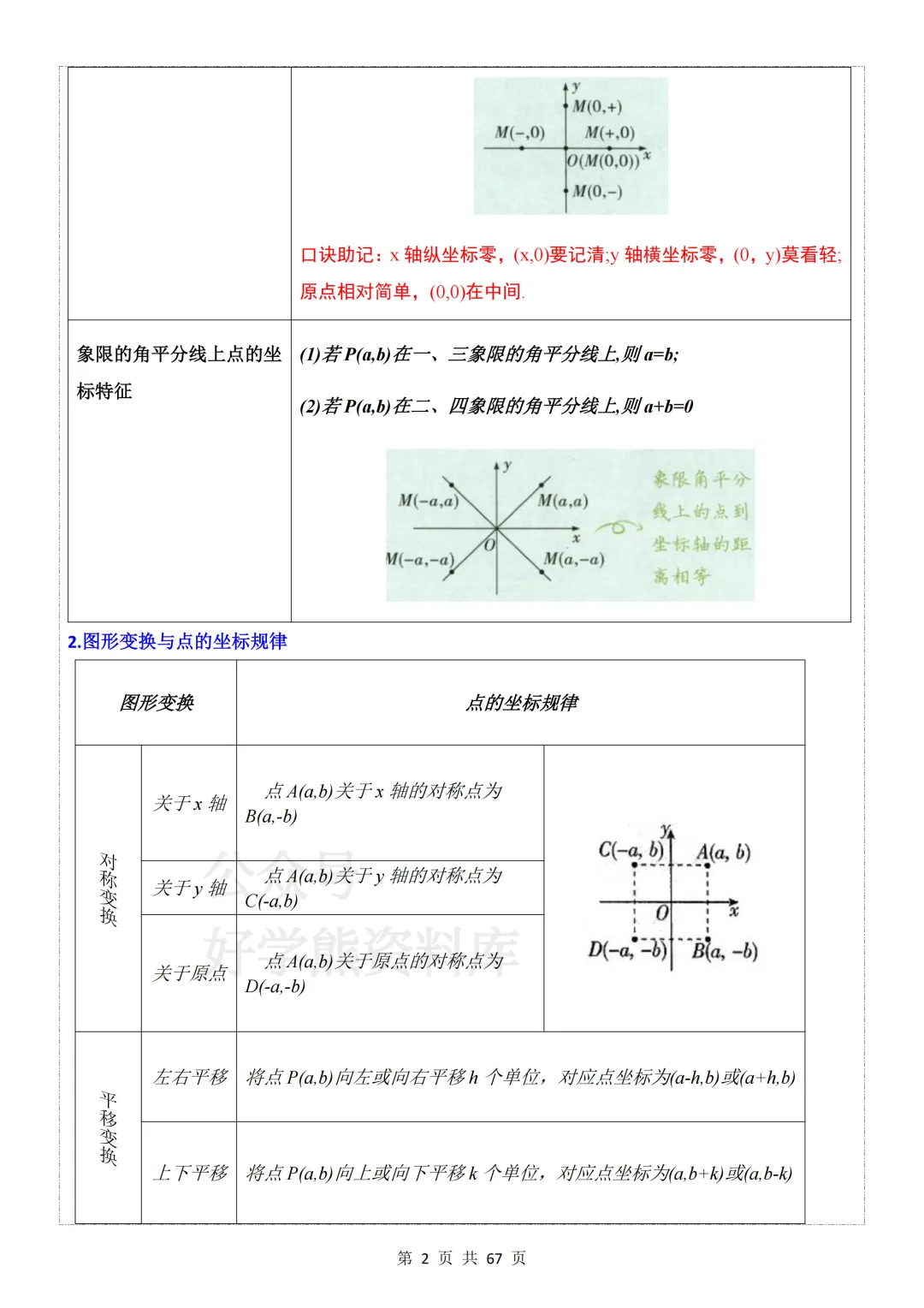 【中考复习】2026中考数学19大重难专题总复习 第8张 【中考复习】2026中考数学19大重难专题总复习 第8张