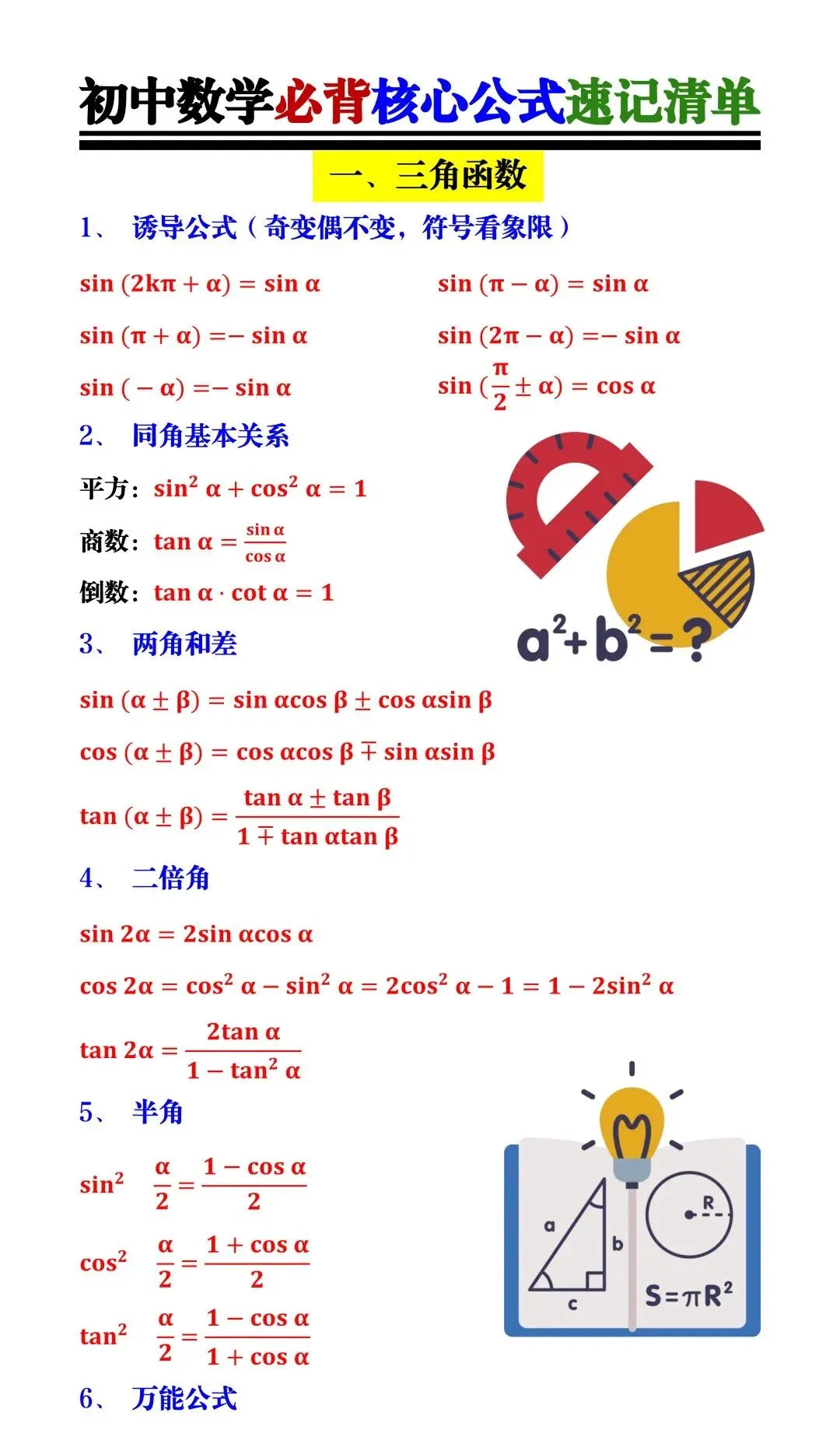 2026年中考数学复习必背 | 核心公式速记清单!中考生速收藏记忆掌握! 第4张
