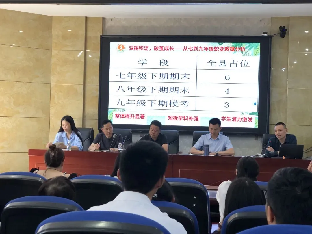 【党建+备考攻坚】赓续三甲荣光 鏖战中考征程——实验中学召开毕业班后期工作专题会 第19张