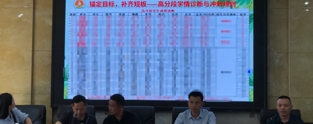 【党建+备考攻坚】赓续三甲荣光 鏖战中考征程——实验中学召开毕业班后期工作专题会 第20张