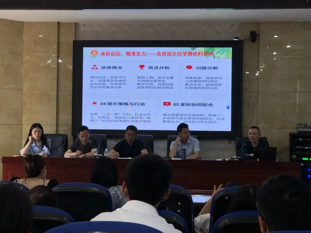 【党建+备考攻坚】赓续三甲荣光 鏖战中考征程——实验中学召开毕业班后期工作专题会 第21张