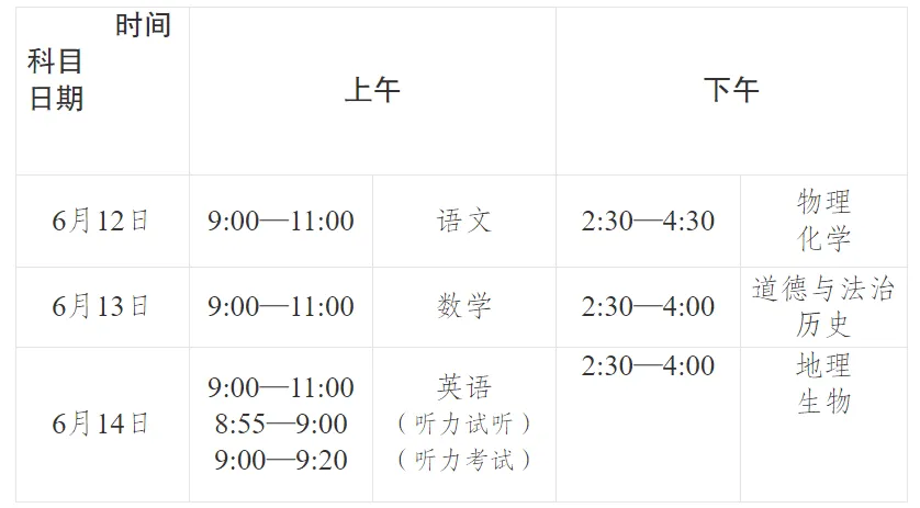 重庆市2026年中考政策发布,6月5日至7日试填报志愿 第2张