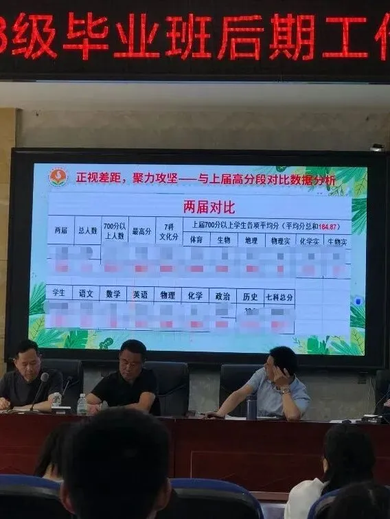 【党建+备考攻坚】赓续三甲荣光 鏖战中考征程——实验中学召开毕业班后期工作专题会 第30张