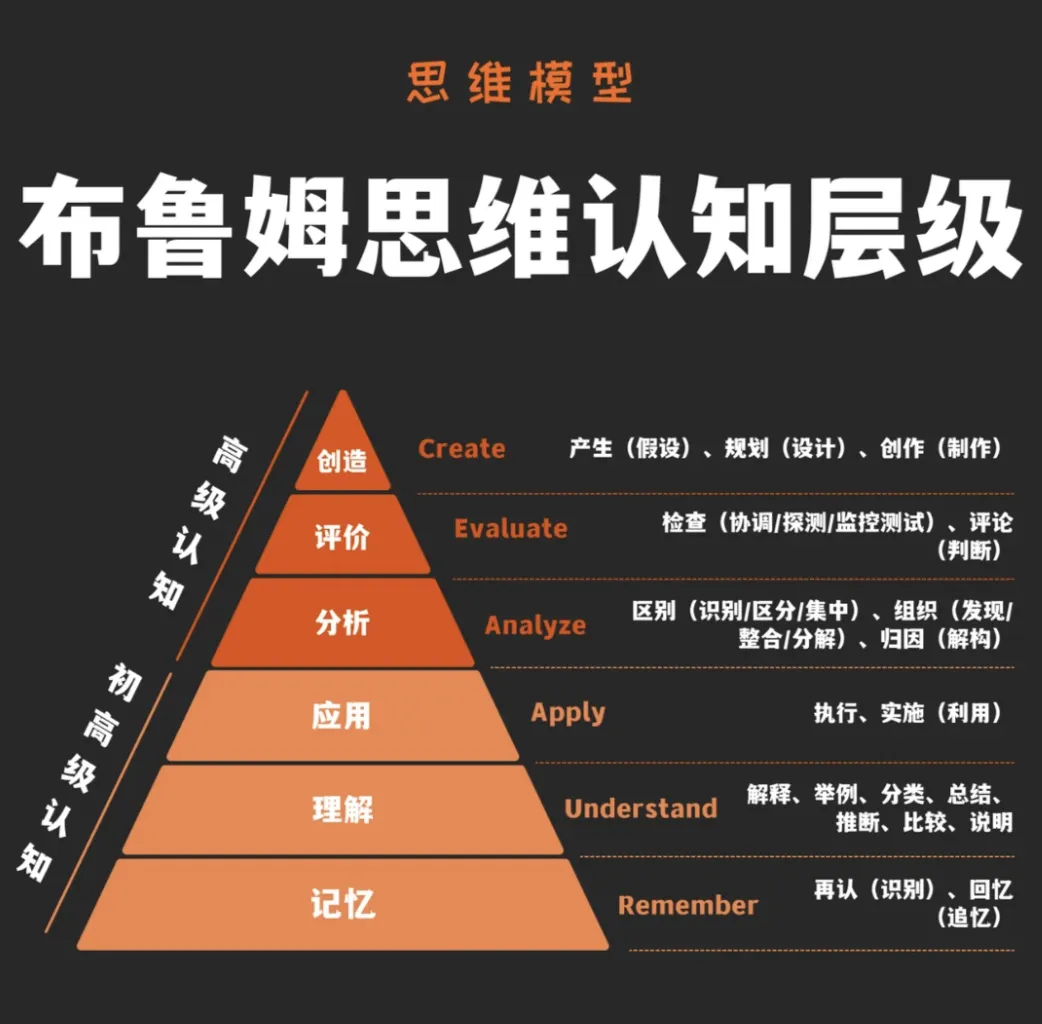 今年9月新开!上海小升初家庭的新解法!中考国际两手抓~ 第4张 今年9月新开!上海小升初家庭的新解法!中考国际两手抓~ 第4张
