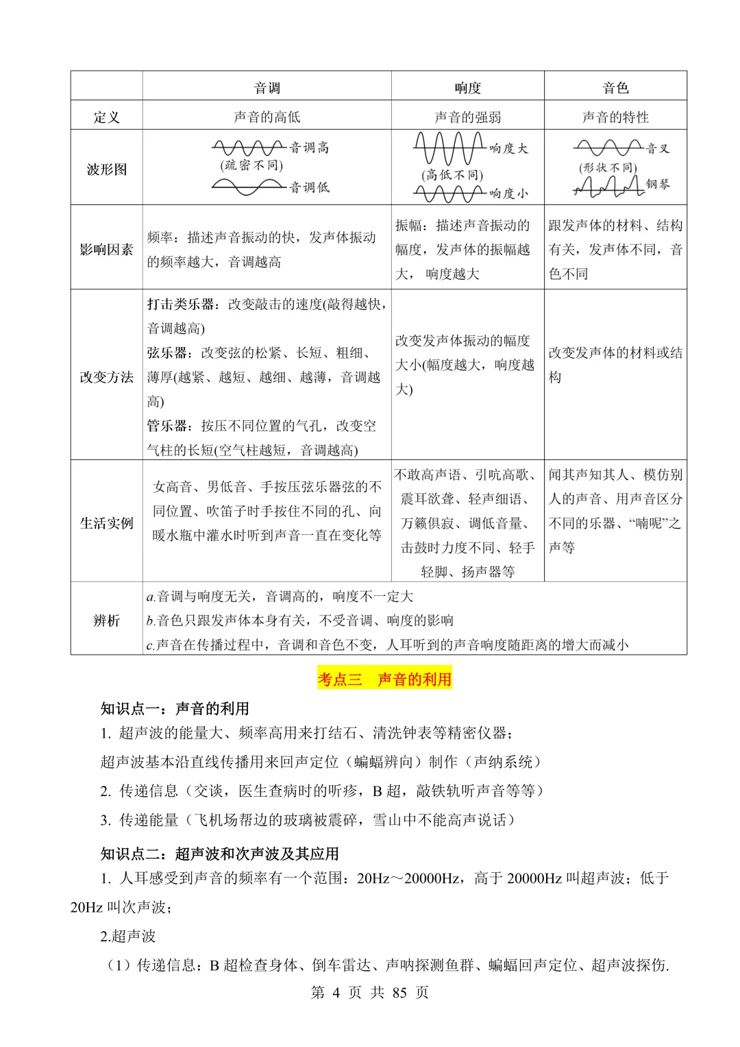 2026年中考丨中考物理核心考点总编 第12张