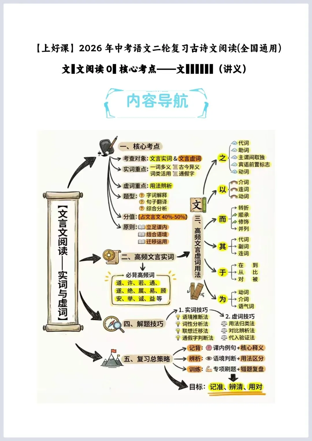 2026年中考语文二轮复习古诗文阅读(全国通用)–文言文核心考点:实词与虚词专练 第2张