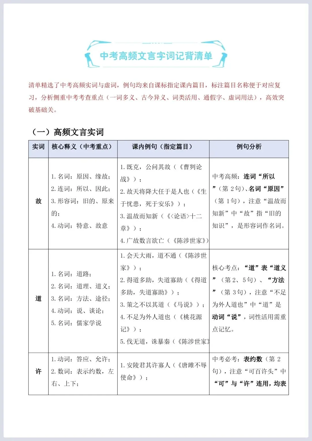 2026年中考语文二轮复习古诗文阅读(全国通用)–文言文核心考点:实词与虚词专练 第3张