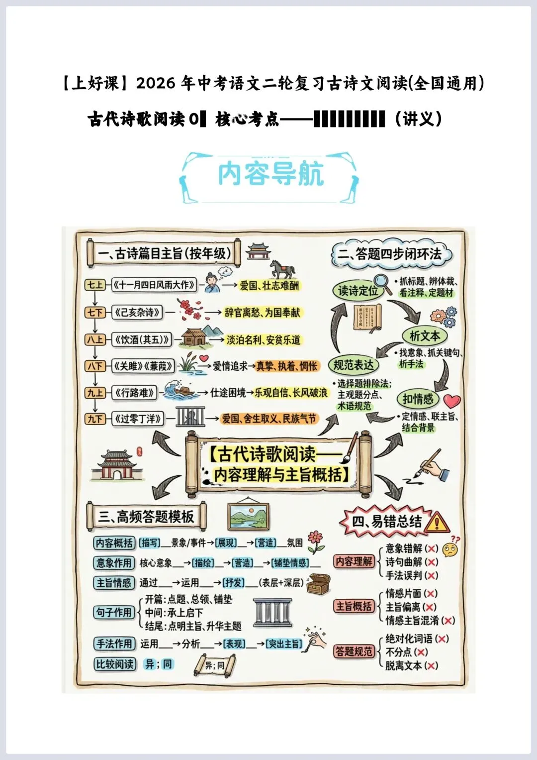 2026年中考语文二轮复习古诗文阅读(全国通用)–文言文核心考点:内容理解与主旨概括专练 第2张