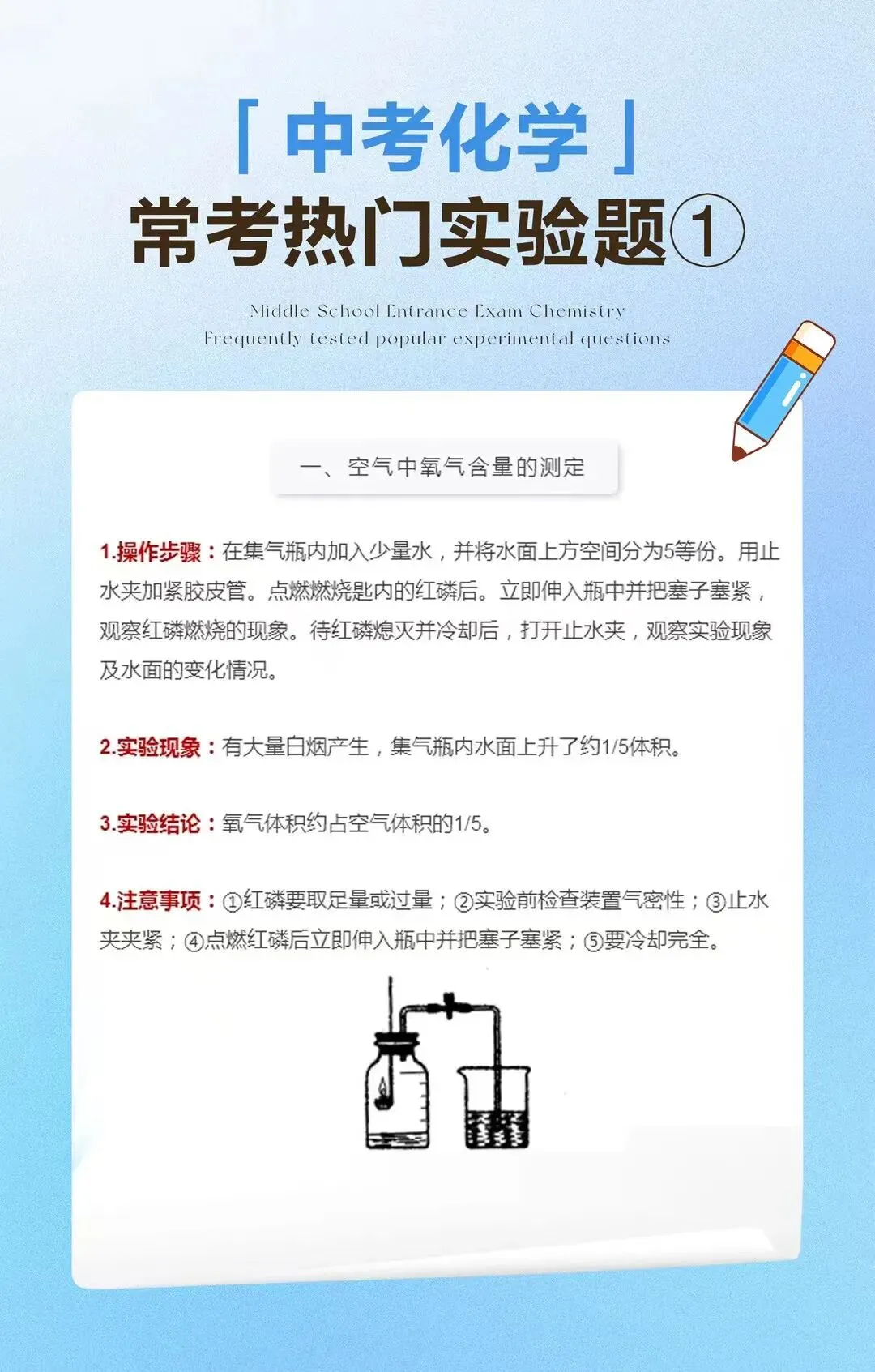中考化学7大核心实验考点 第1张