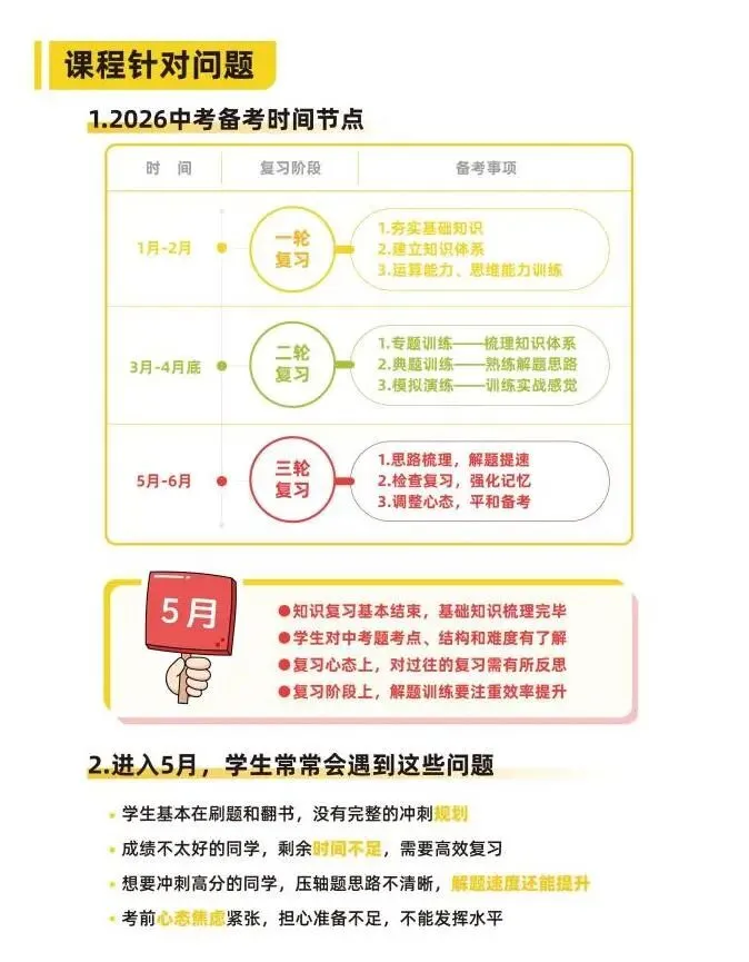2026中考决胜营:逐梦向前行,冲刺提分的加速引擎! 第2张