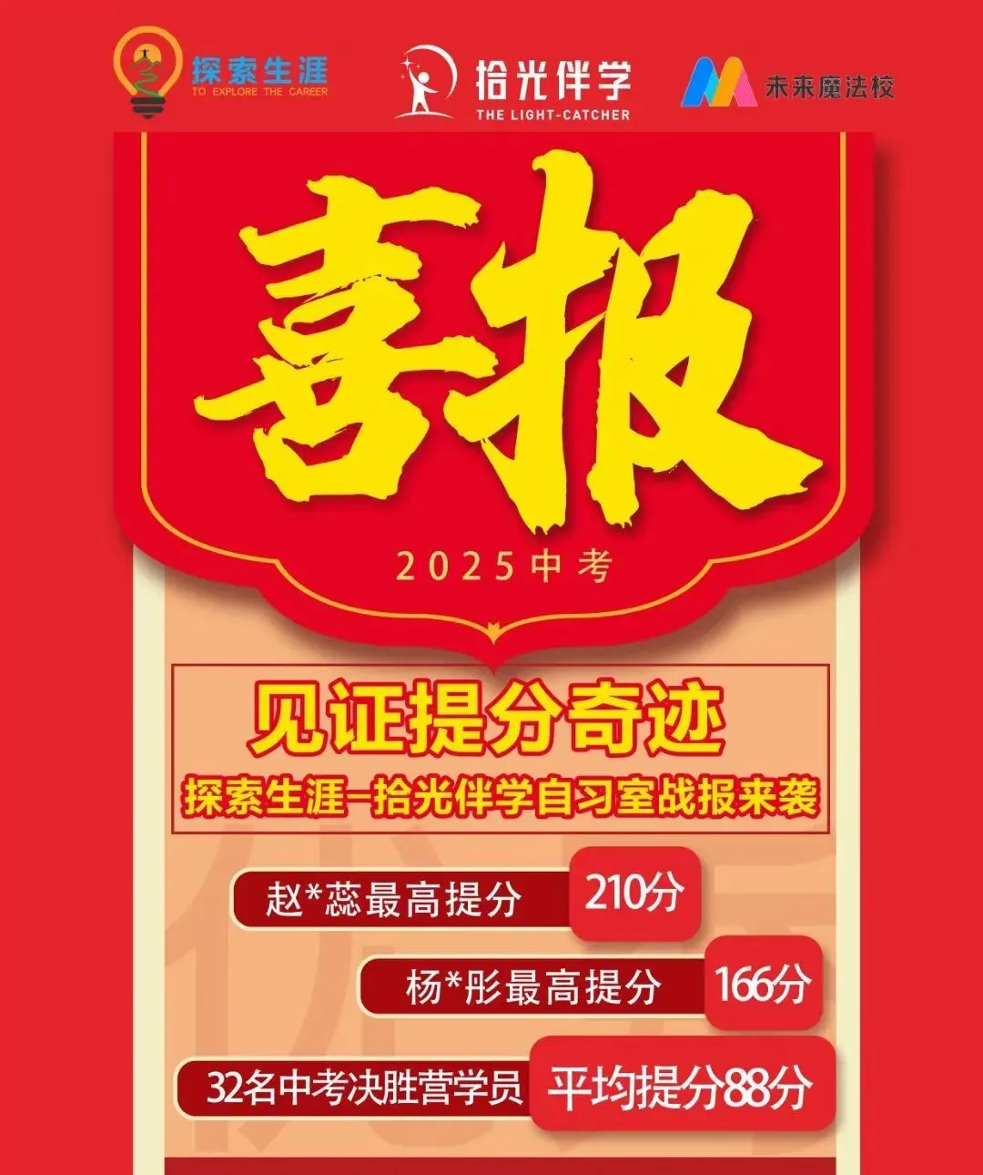 2026中考决胜营:逐梦向前行,冲刺提分的加速引擎! 第15张