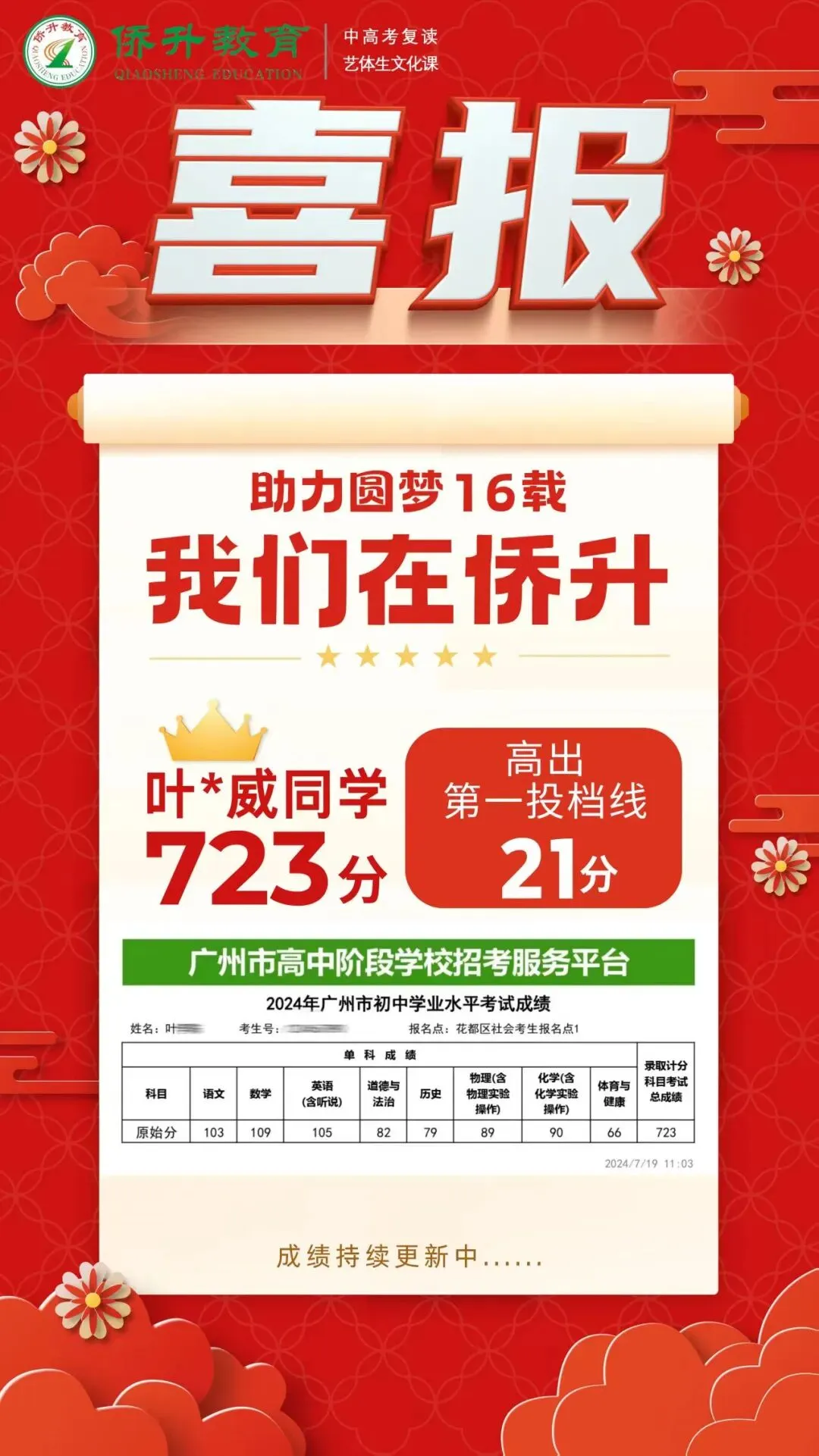 广州侨升复读学校2027届中考复读招生简章 第78张