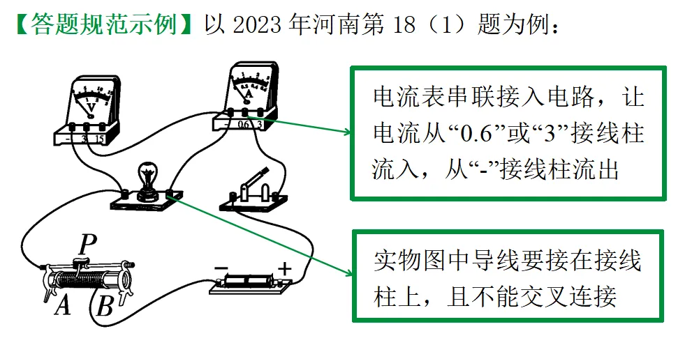 【收藏】2026中考物理答题技巧!! 第9张