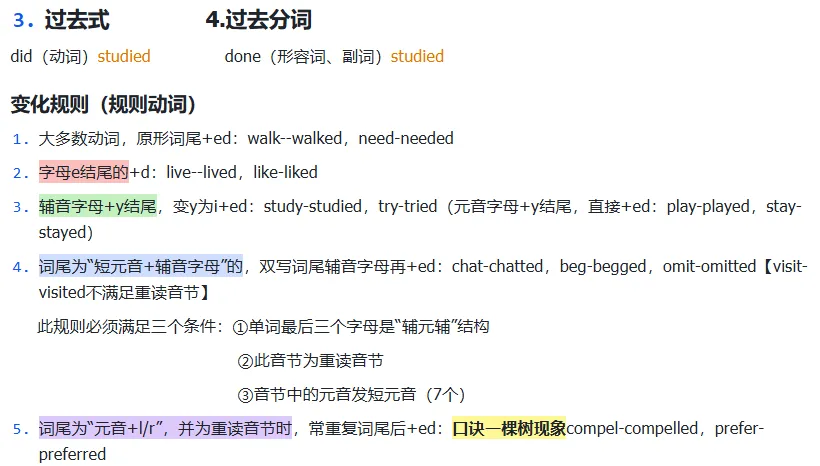 一篇讲透中考必考时态:现在完成时(语法系列) 第5张