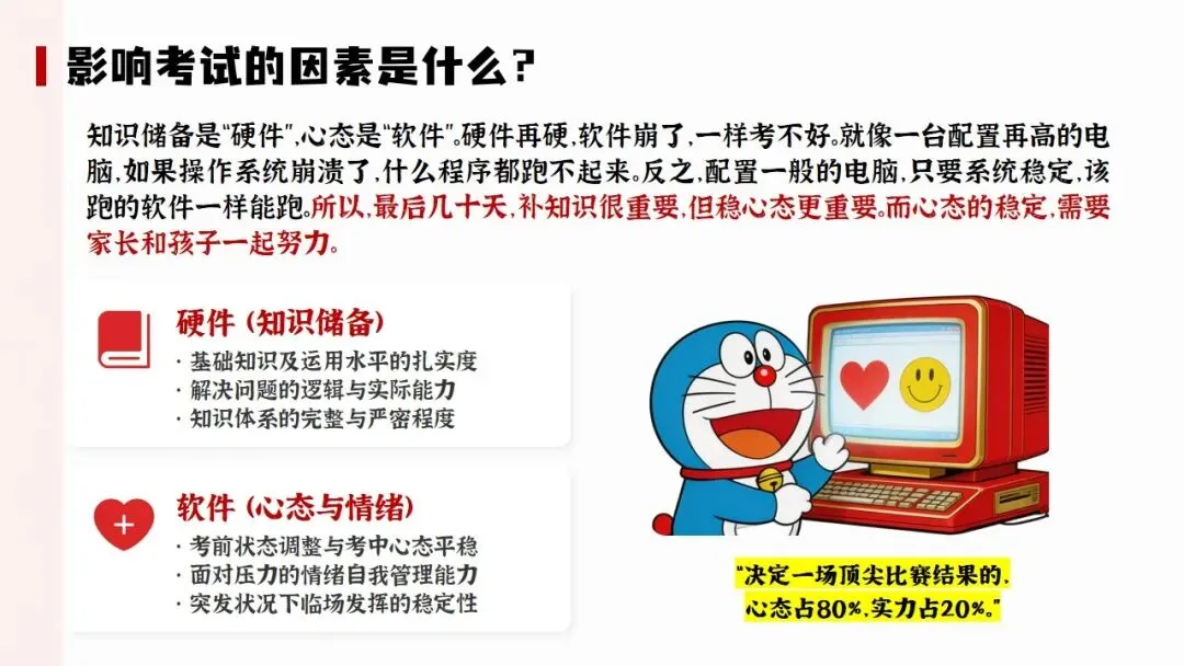 【中考冲刺家长会】初三下期中家长会ppt+逐字稿 第8张