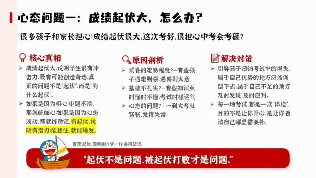 【中考冲刺家长会】初三下期中家长会ppt+逐字稿 第11张
