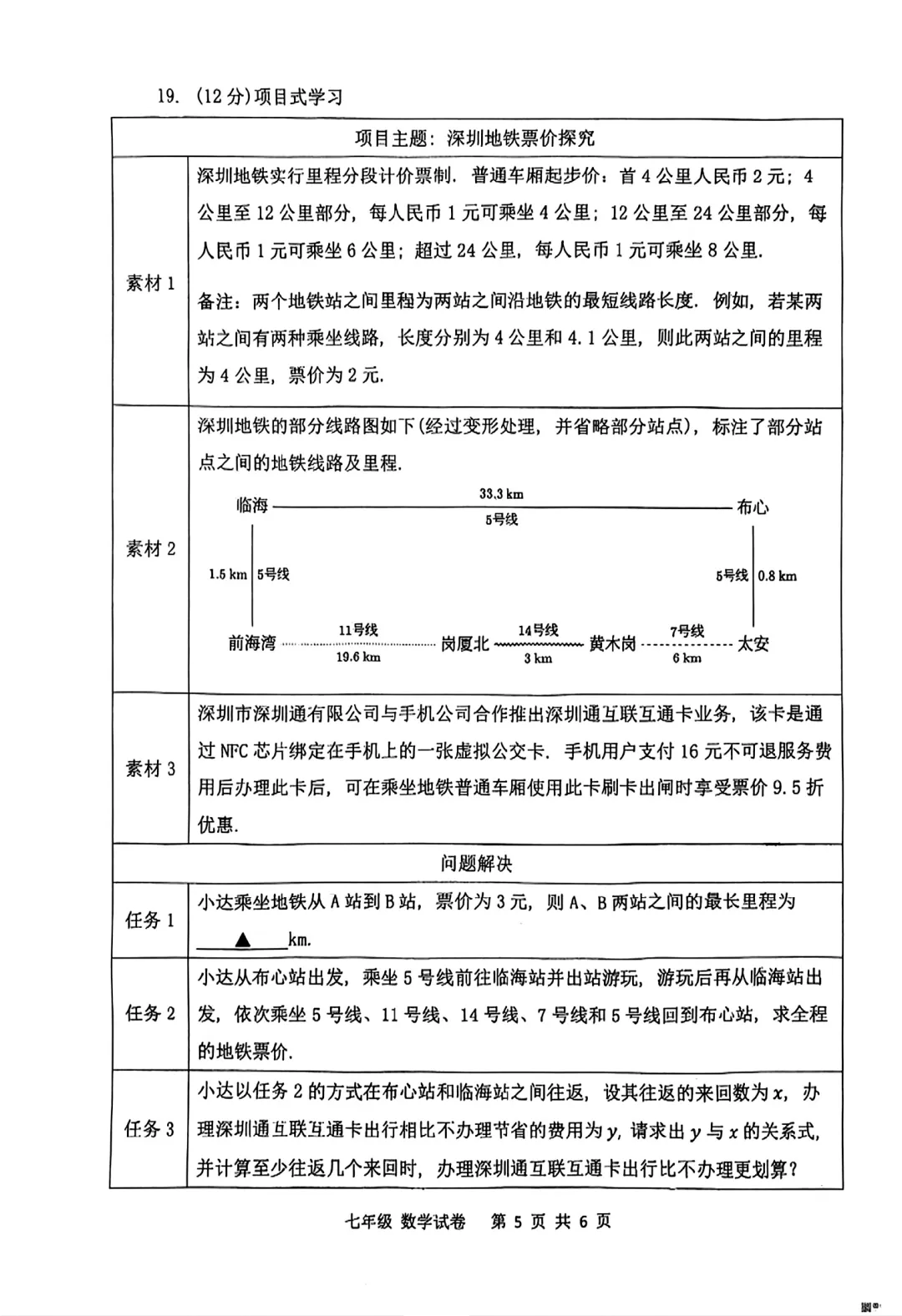 深圳七年级下册期末真题——深圳中学2024-2025学年七年级下学期 第5张