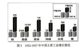 2026年厦门市初中毕业年级模拟考试历史 第4张