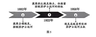 2026年厦门市初中毕业年级模拟考试历史 第6张