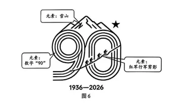 2026年厦门市初中毕业年级模拟考试历史 第7张