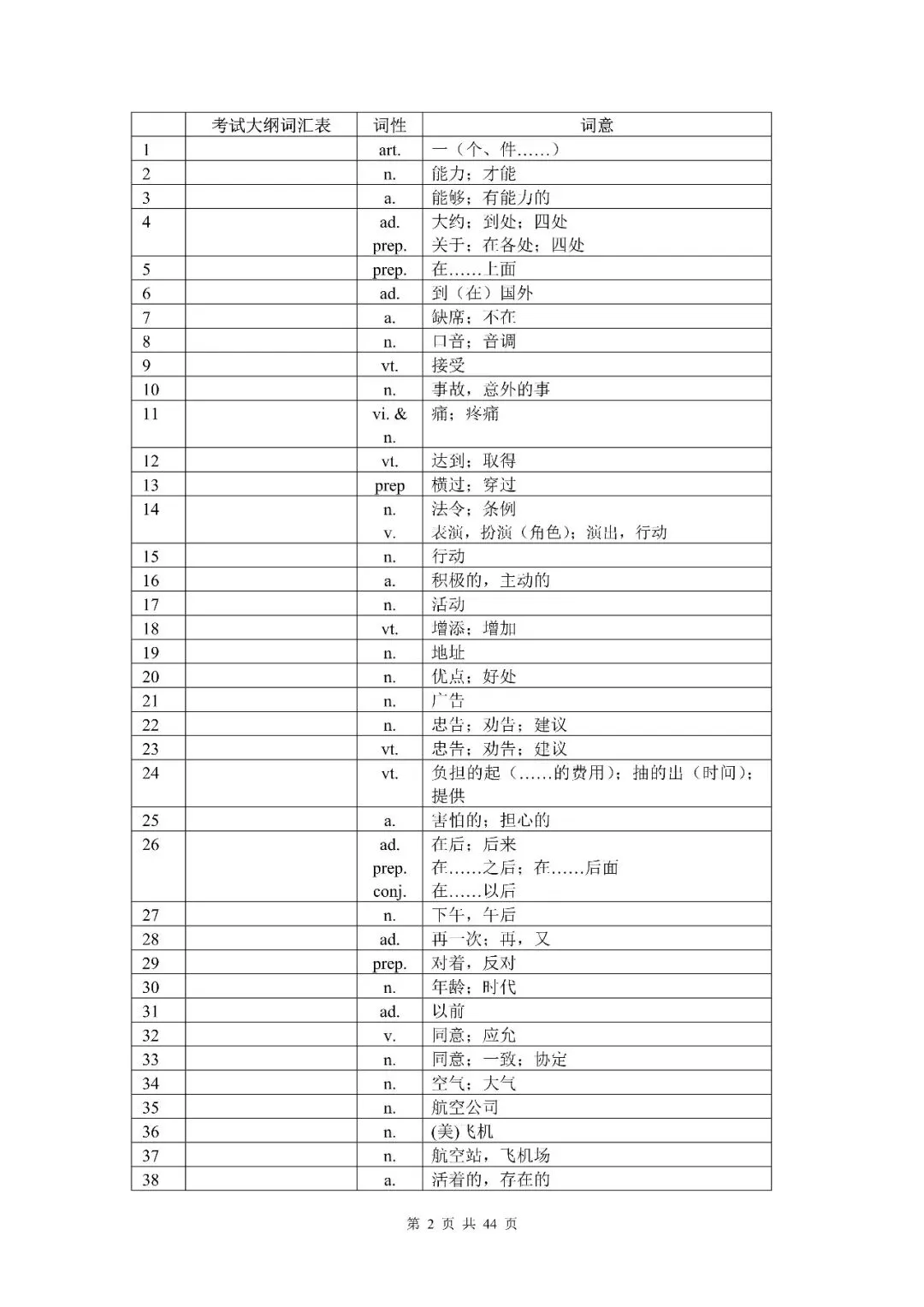 【中考词汇】2026新中考英语大纲高频词汇表1600个(含单词音频+默写本) 第5张