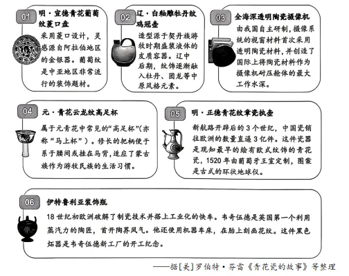 2026年厦门市初中毕业年级模拟考试历史 第10张