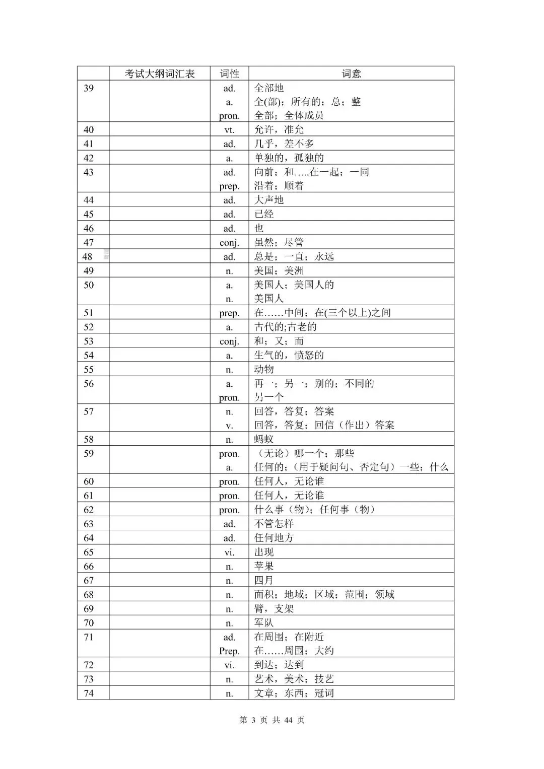 【中考词汇】2026新中考英语大纲高频词汇表1600个(含单词音频+默写本) 第6张