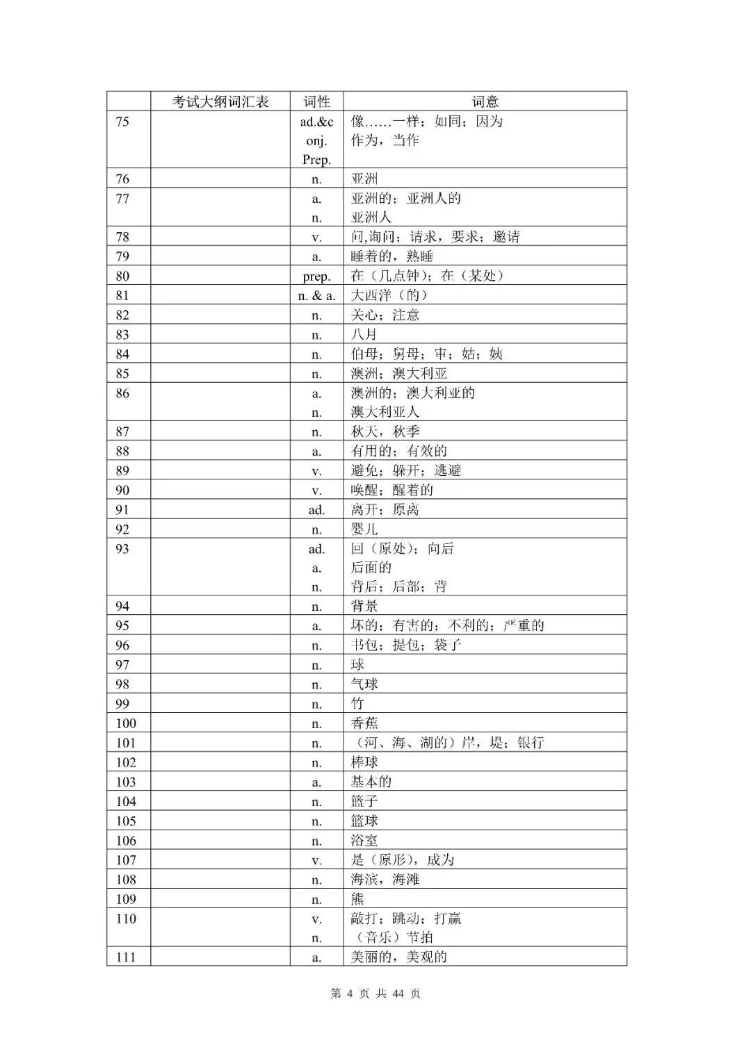 【中考词汇】2026新中考英语大纲高频词汇表1600个(含单词音频+默写本) 第7张