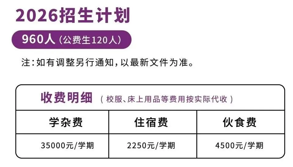 佛山中考前瞻|南外高中:在分层竞争中上移的“新头部”,如何重塑民办高中格局 第2张 佛山中考前瞻|南外高中:在分层竞争中上移的“新头部”,如何重塑民办高中格局 第2张