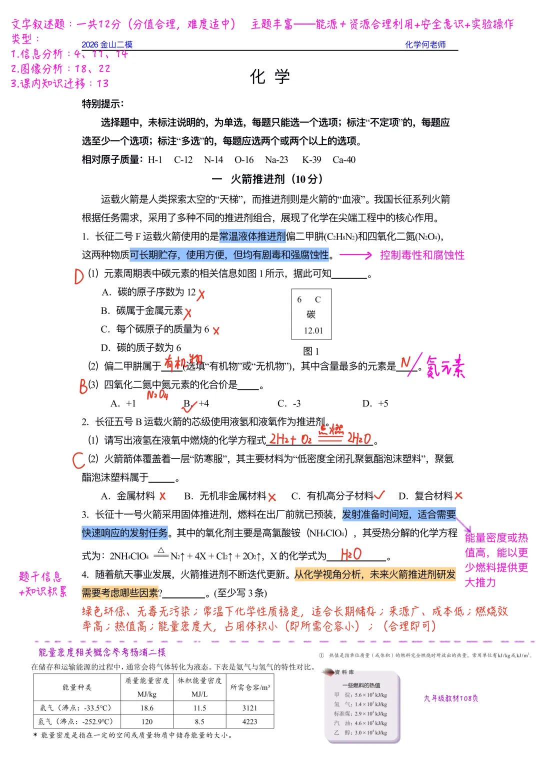 【中考理化二模卷】2026金山初三二模物理&化学试卷参考答案 第7张