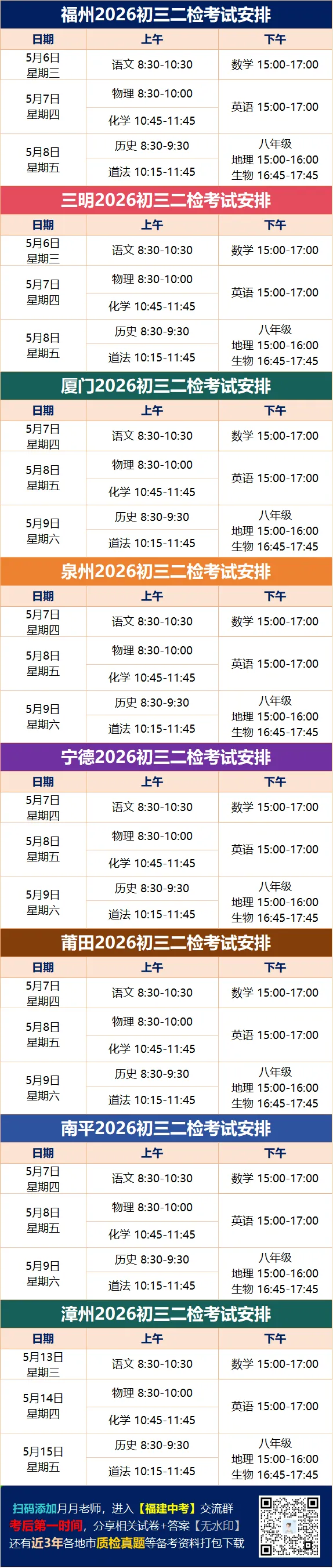 2026福建九地市初三二检试卷答案汇总下载(PDF无水印) 第5张