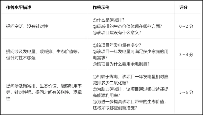 2025年安徽高考地理真题 第13张