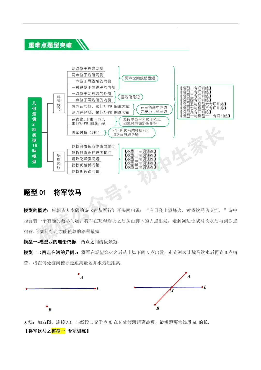 2026年中考数学几何最值问题重点题型汇编(全国通用),可打印! 第3张